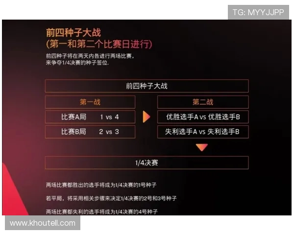 刘凯源留洋蜕变：梅开二度激活天赋，球商飙升引欧洲球探关注
